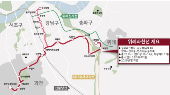 위례과천선 노선도